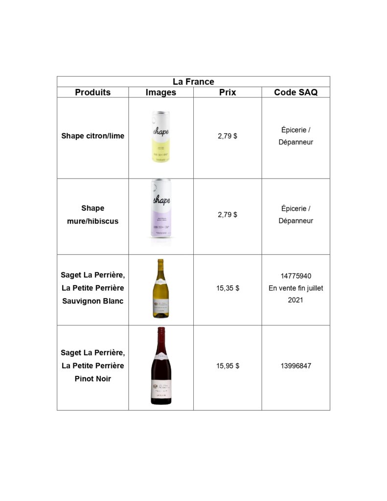 Wine Club