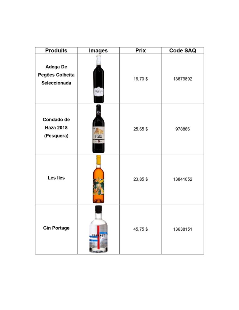 Wine Club