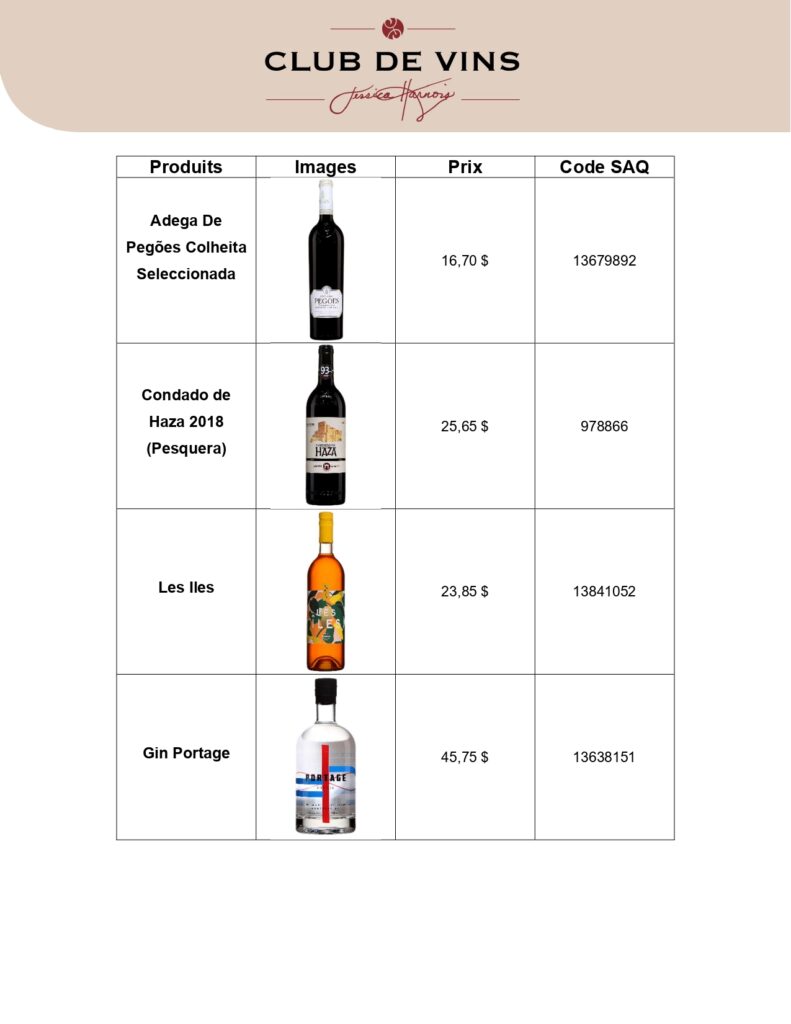 Wine Club