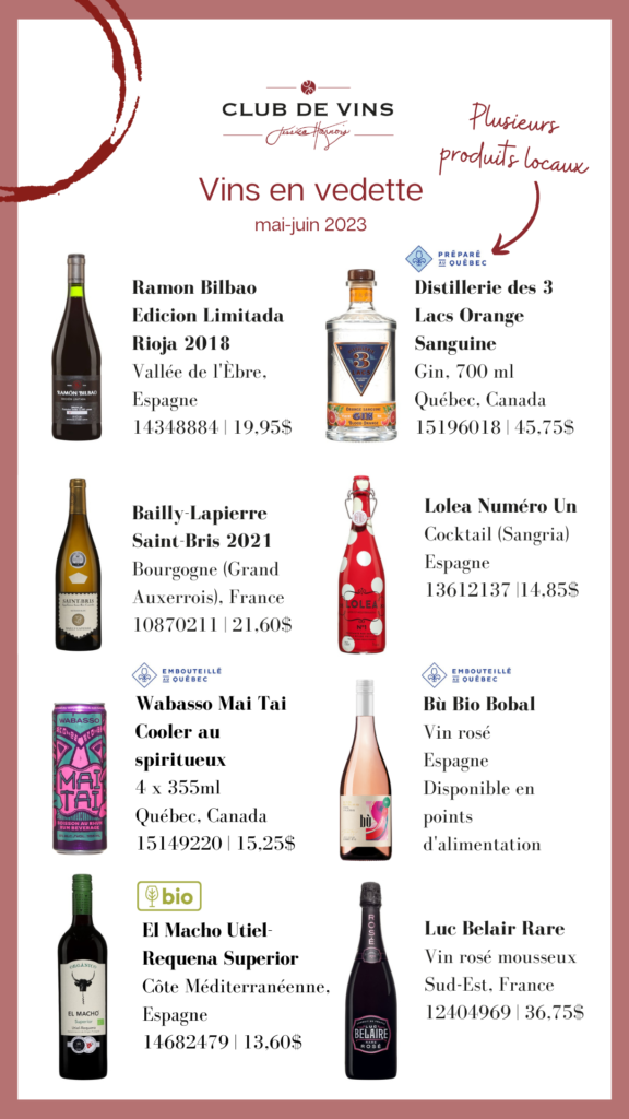 Wine Club